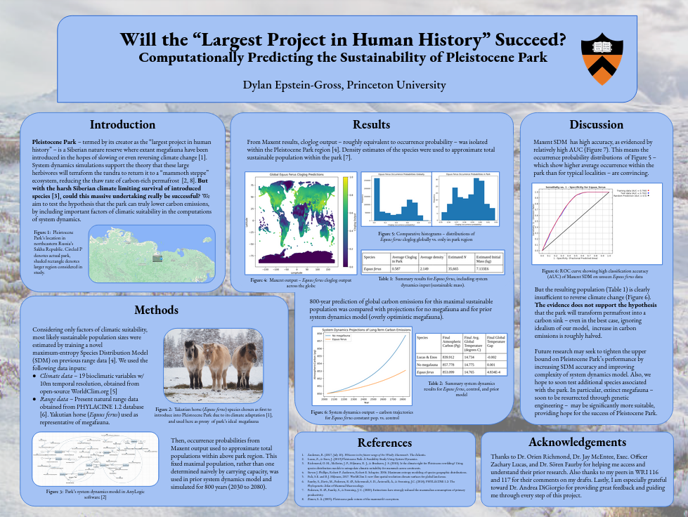 Pleistocene Park Poster